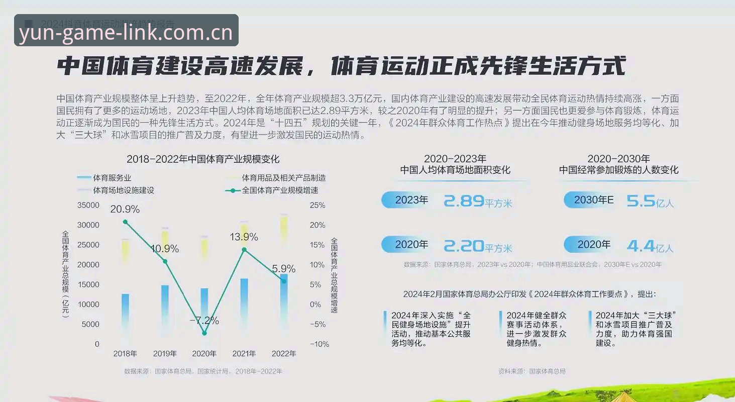 云体育最新版2024全面解析：从用户体验到技术架构的深度分析